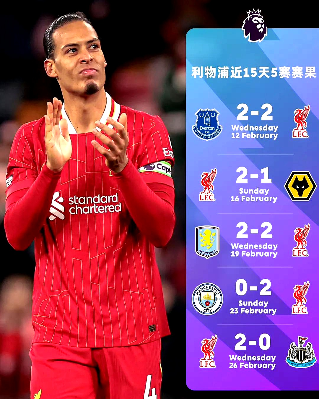 爱游戏体育-Ming连续五场比赛得分超过最后时刻胜出，利物浦不断突破！上演精彩一战的简单介绍-爱游戏体育