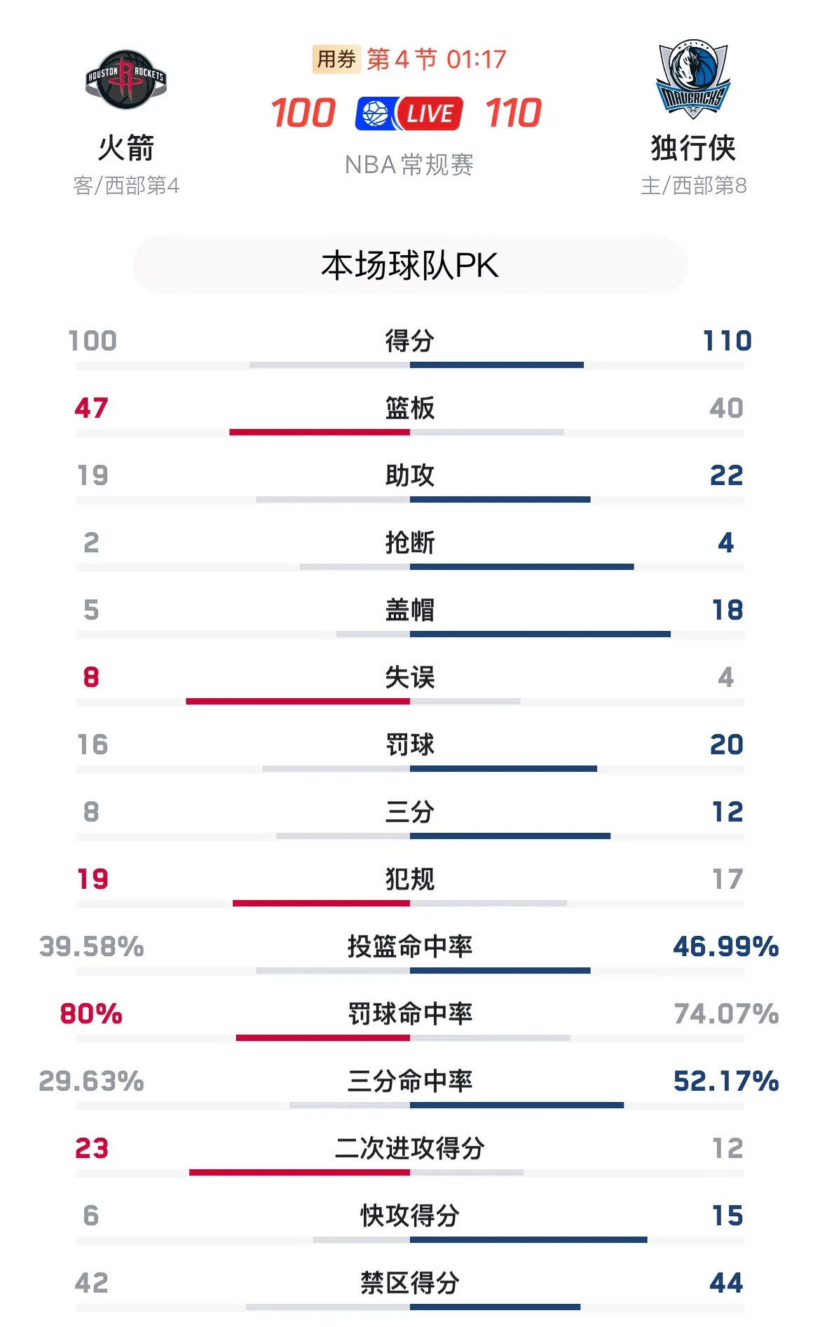 ayx sports-包含德布劳内与60激战独行侠分钟，比赛规则变更胜负难料！，Ning焦点对战赢得满堂喝彩的词条-ayx sports