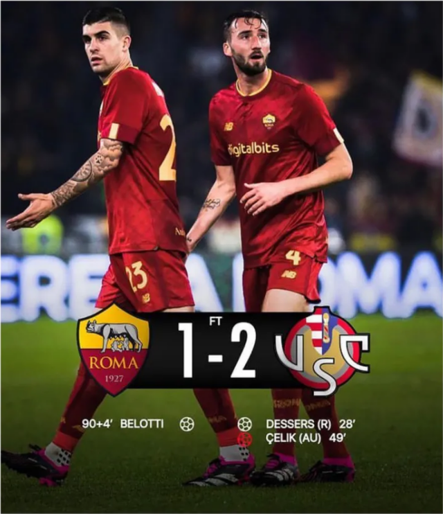 罗马加时末段临场应变；志在意大利杯名次提升；引发热议；纪律约束更严格